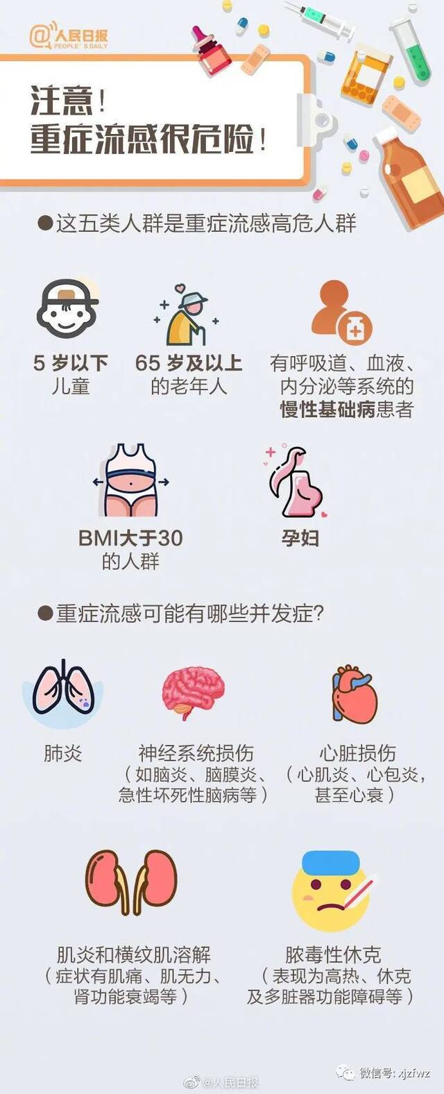 流感与普通感冒有什么不同？9图教你远离流感