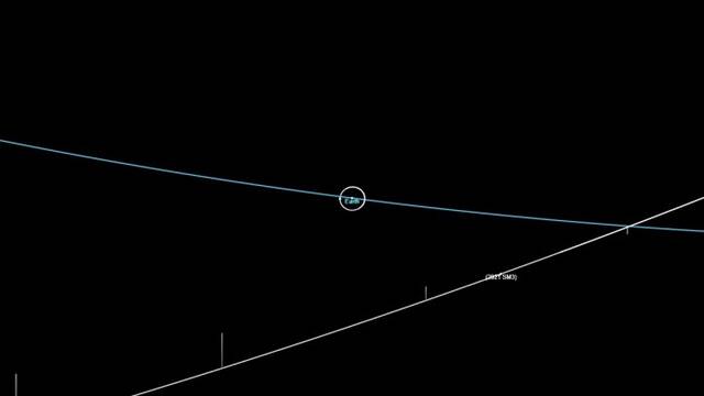 科学家正跟踪几颗不会对地球构成真正威胁的近地小行星 2021 TJ15最接近地球