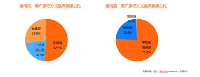 小红书的“滤镜景点”碎了一地