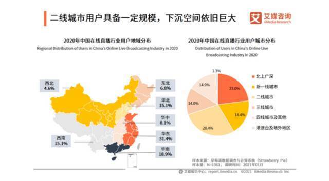 小红书的“滤镜景点”碎了一地