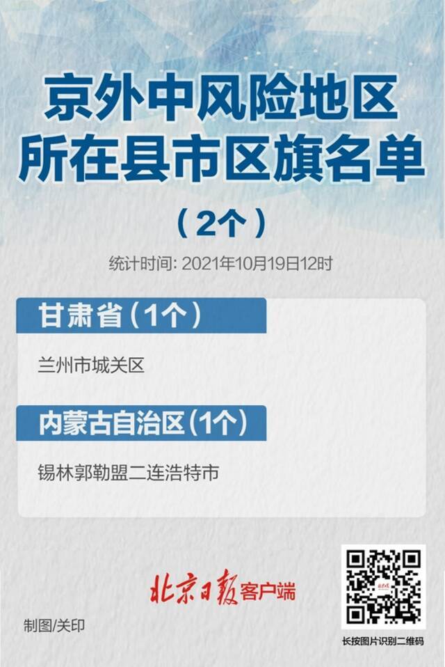 最新统计！暂缓进京的县市区有2个，一图速览