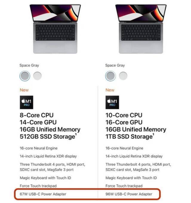 低价版MacBook Pro来了！16寸提供24核GPU选项 14寸有两类电源适配器