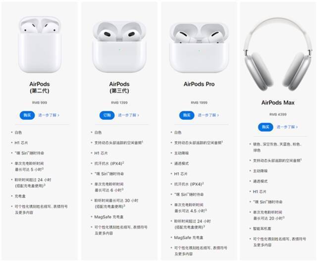 AirPods 2大降价：跌破千元关口