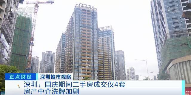 这个一线城市，楼市现冰火两重天！一手房“日光”盘频现，二手房成交量跌幅超八成！