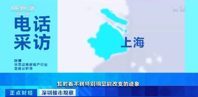 这个一线城市，楼市现冰火两重天！一手房“日光”盘频现，二手房成交量跌幅超八成！