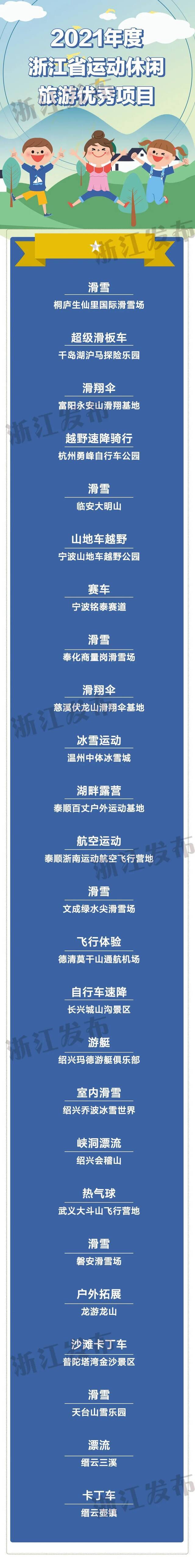 好看、好玩，还能健身！“浙”份新认定的省级名单，快收藏~