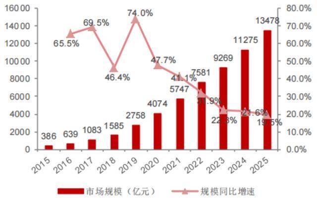 上市后业务布局加码 视频化能成为知乎的“两眼活棋”吗？