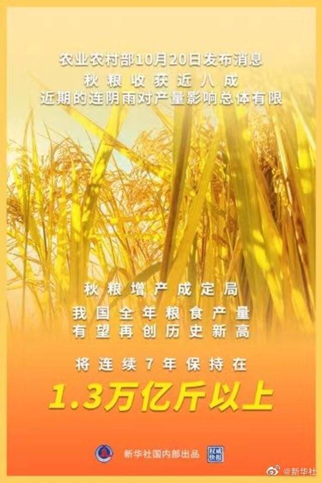 农业农村部：秋粮增产已成定局