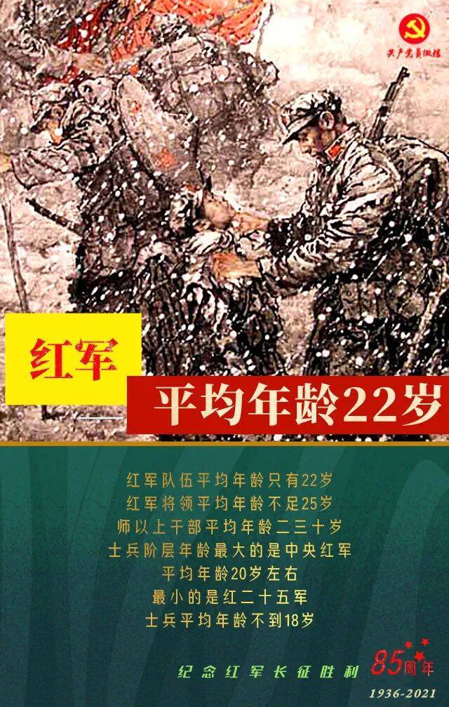 85年，对这个传奇，我们都应该“心中有数”