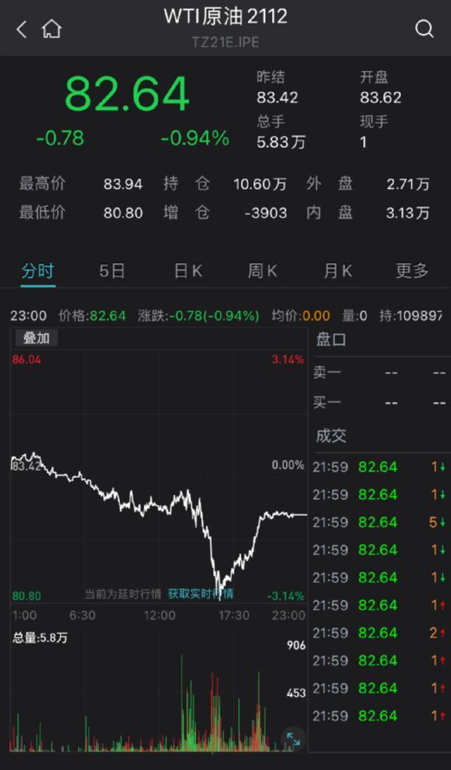 深夜重磅！特朗普公司“借壳”，立马飙升400%：五次熔断！