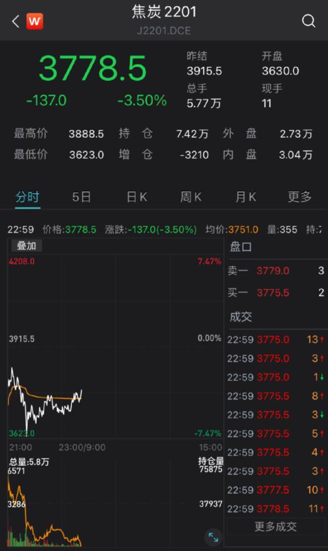 深夜重磅！特朗普公司“借壳”，立马飙升400%：五次熔断！