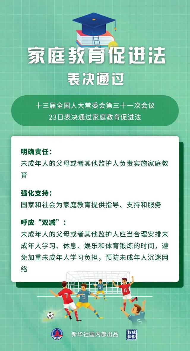 @孩子家长，家庭教育促进法表决通过！