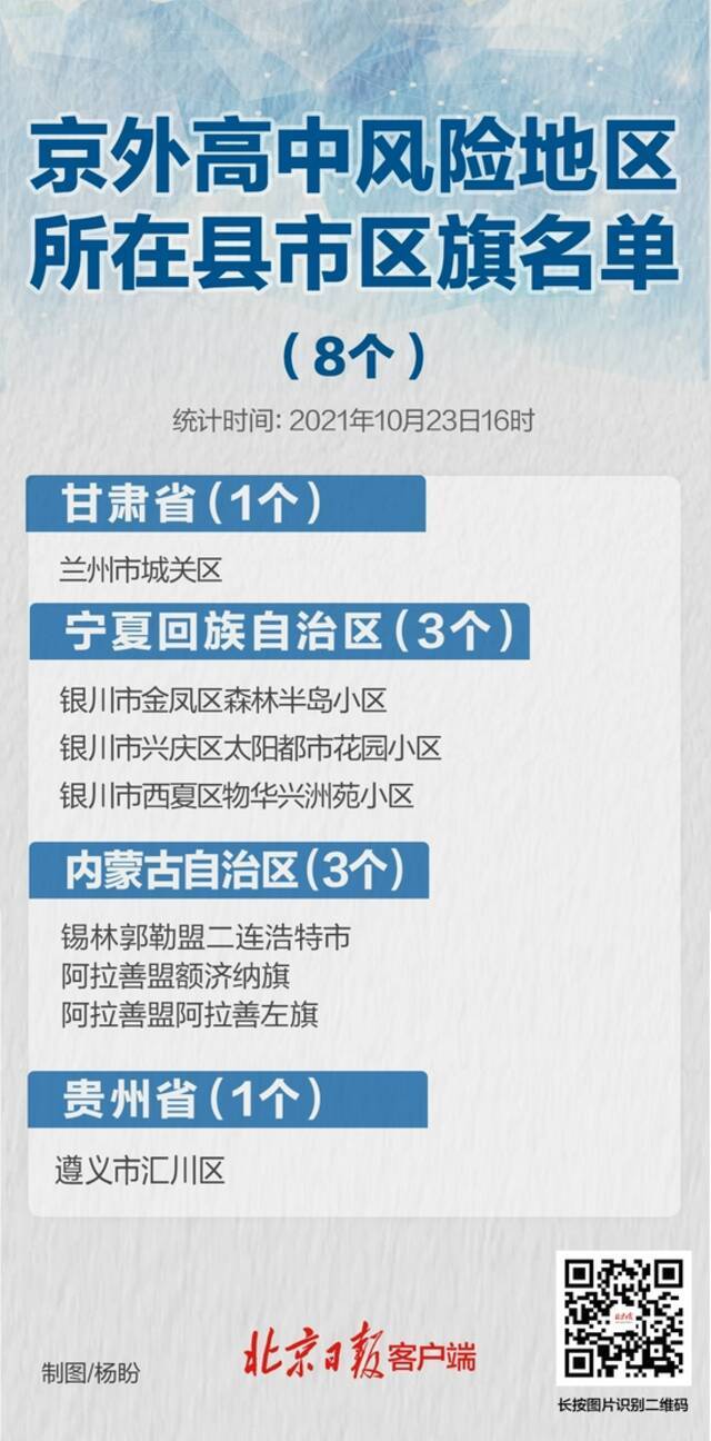 一图速览：全国暂缓进京的县市区旗增至8个