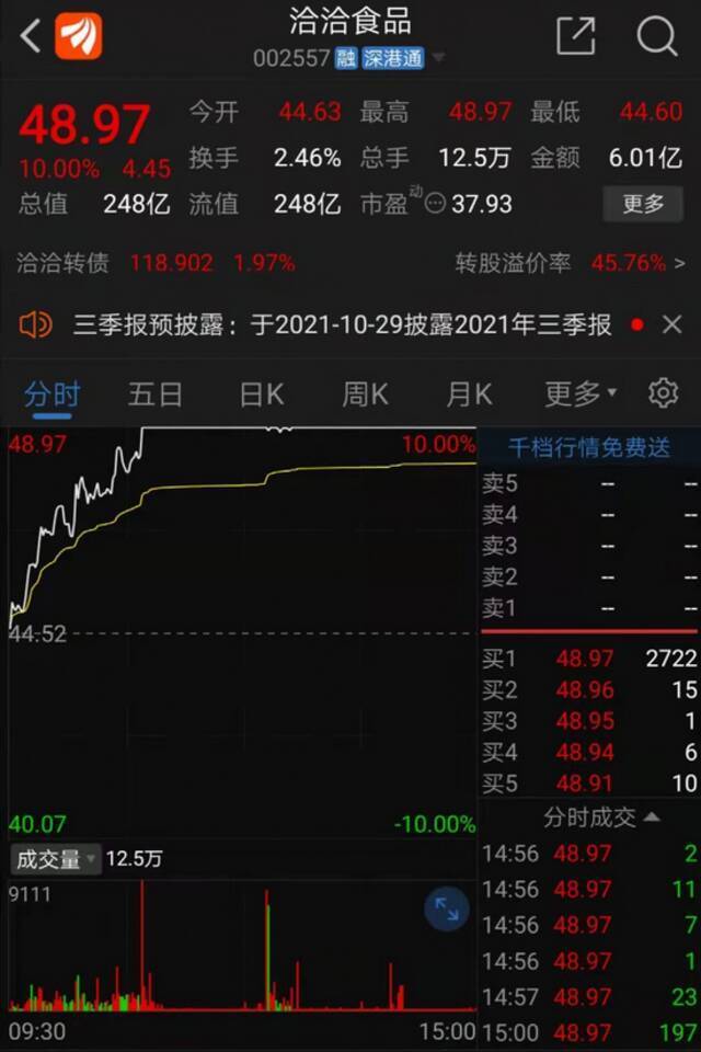 太突然，今天起涨价，很多人吃过