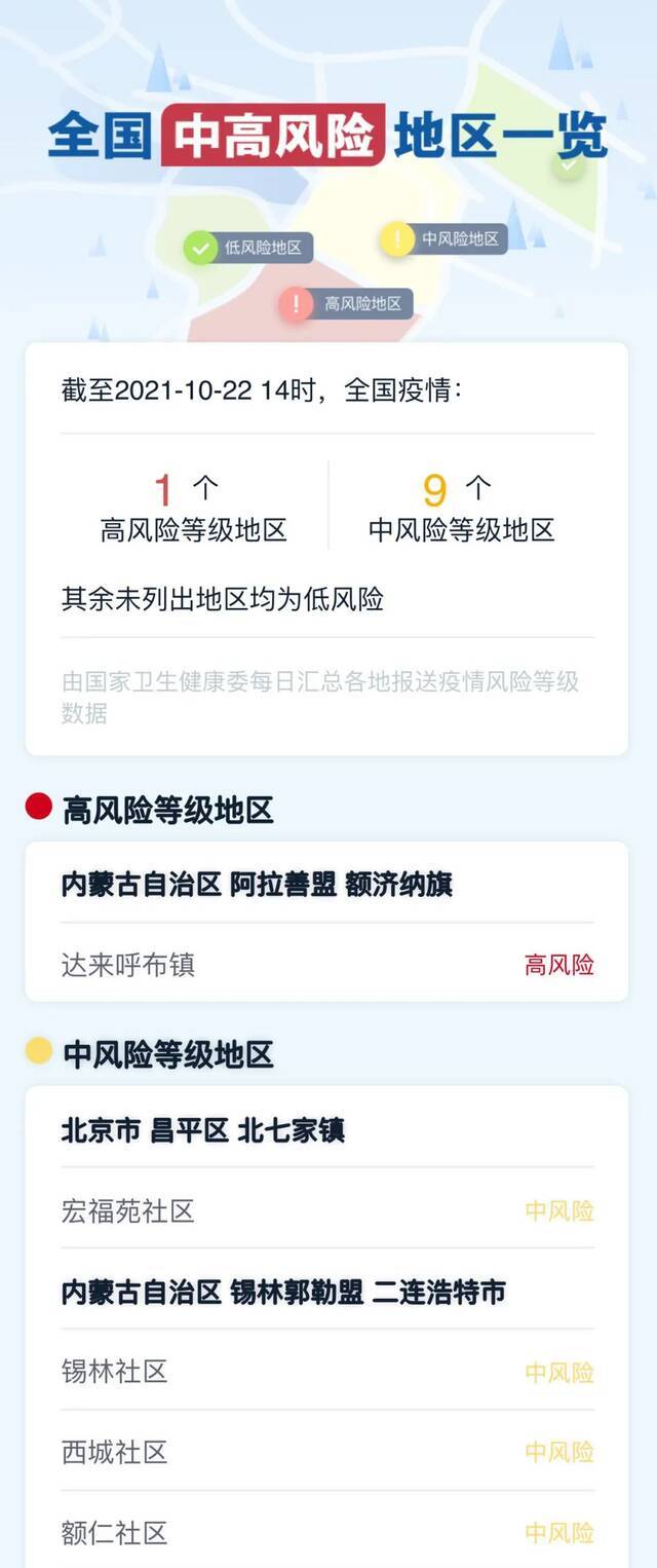 浙江昨天新增境外输入无症状感染者4例｜省疾控中心发布疫情防控健康提示