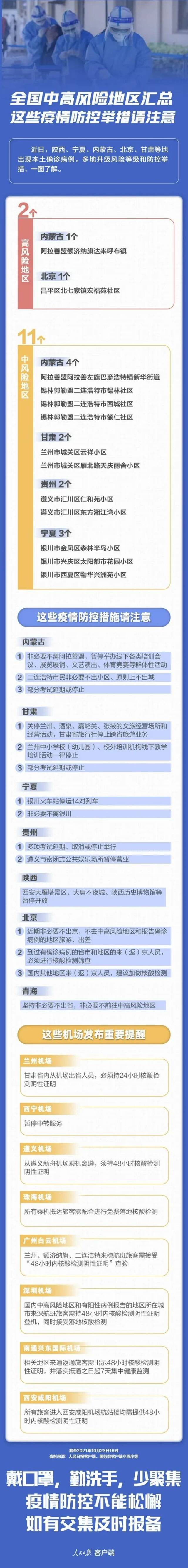 疫情防控不力，内蒙古额济纳旗多人被问责！这些地区疫情防控举措请关注！