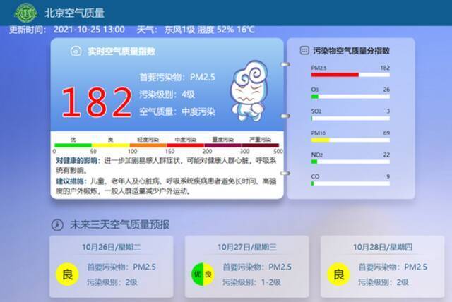北京7区空气质量已达重度污染