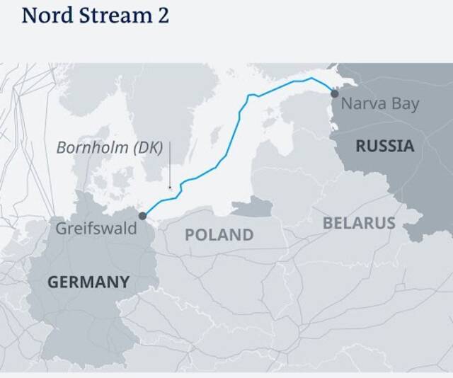 北溪-2项目将使俄罗斯直接向欧洲国家供气图片来源：北溪-2网站