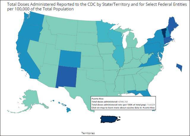 波多黎各接种率领先全美，图自美国CDC