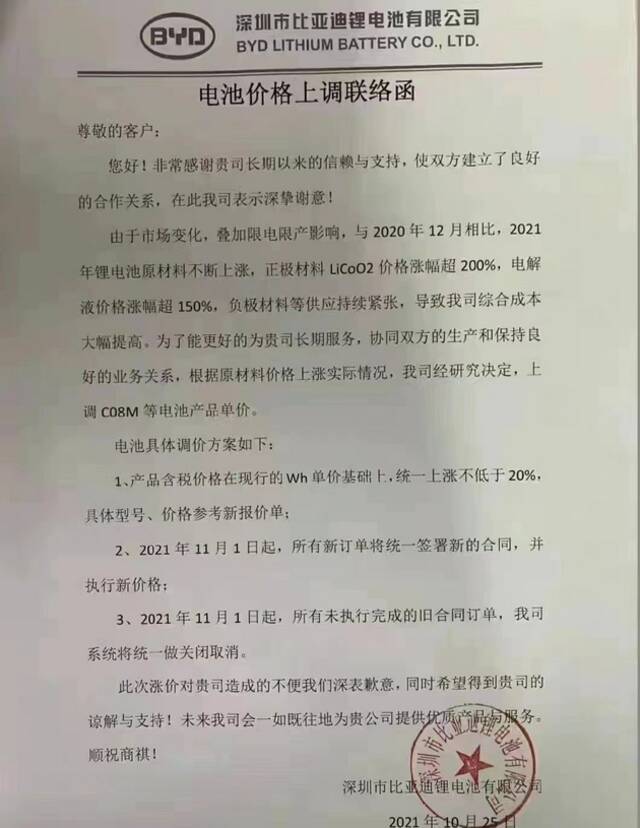 网传比亚迪涨价联络函图片来源：网络