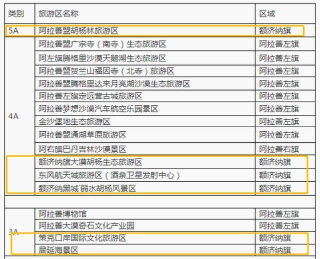 阿拉善盟行政公署网站截图