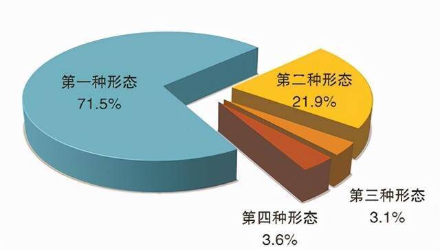 全国纪检监察机关前9月处分41.4万人，含省部级干部22人