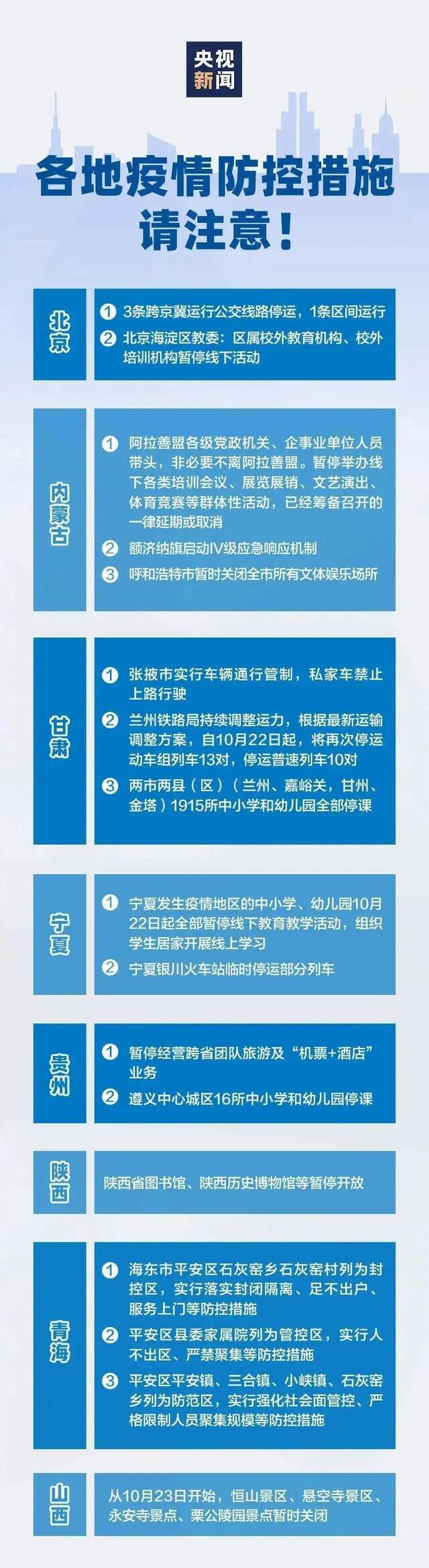 最新疫情动态 疫情未结束，防疫勿松懈！