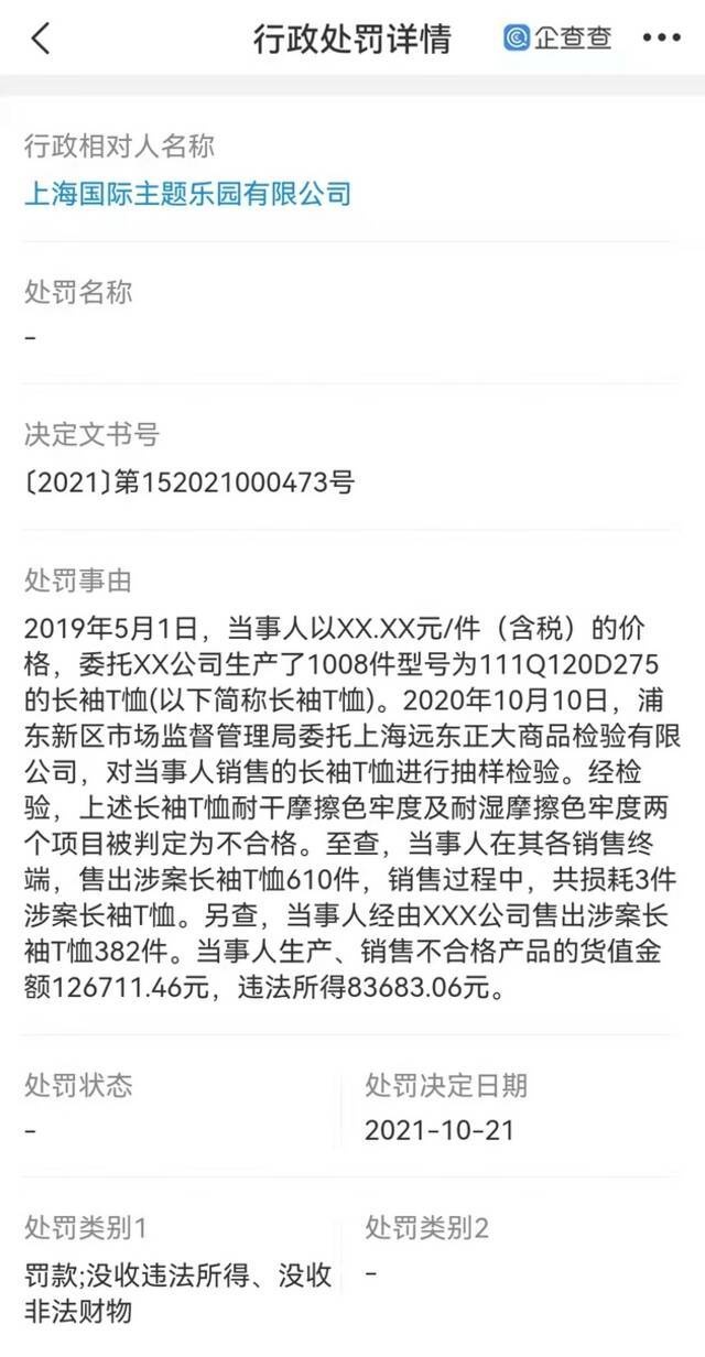 迪士尼销售不合格产品被罚20万