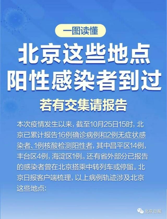 北京新增本地病例3+1！本轮累计19人感染，到过京内这些地方