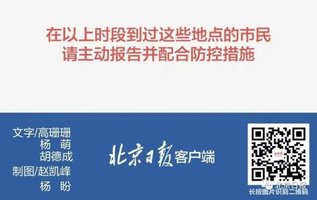 北京新增本地病例3+1！本轮累计19人感染，到过京内这些地方