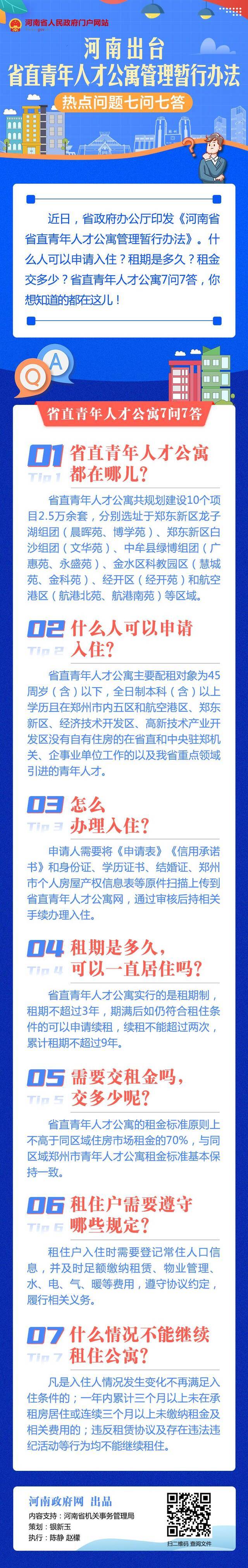 热点问答丨河南出台省直青年人才公寓管理暂行办法 热点问题7问7答