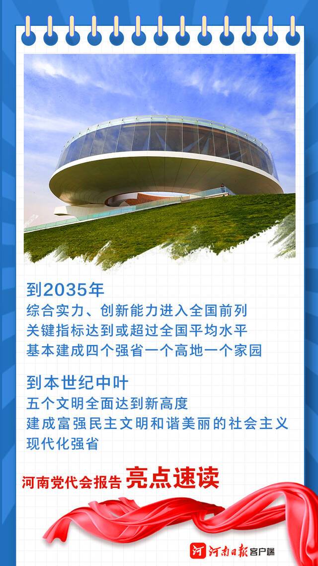 海报丨河南省第十一次党代会报告亮点速读