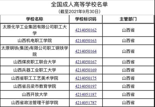 全国高等学校名单公布，山西共91所