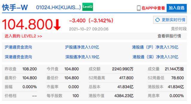 恒生指数低开0.93% 哔哩哔哩港股跌超6%