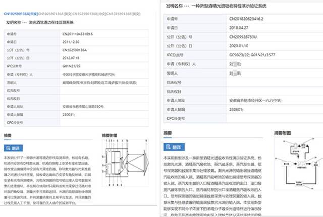 儿子获奖发明和父亲研究所成果高度相似？中科院合肥研究院回应