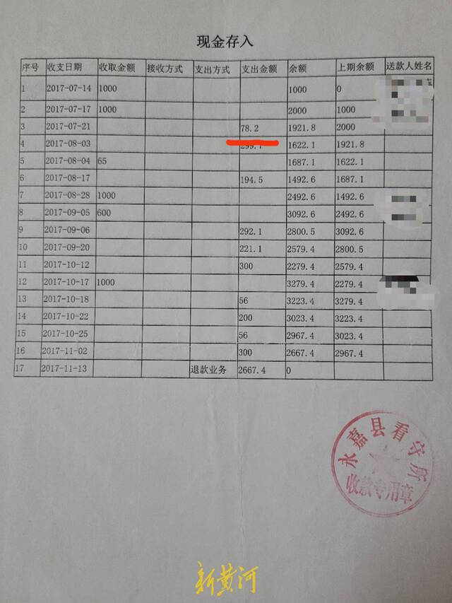 男子为讨要78.2元跟看守所打4年官司 浙江高院已立案