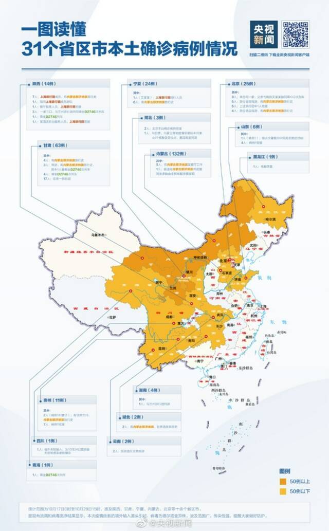 17日以来疫情已波及十余省区市 一图读懂本土确诊病例分布