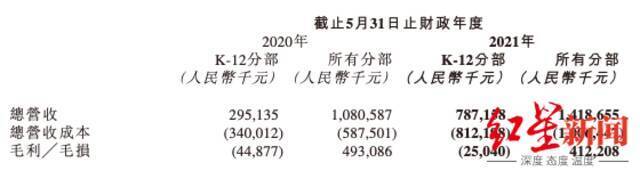 新东方在线宣布停止K9学科类校外培训 各地分校发紧急声明