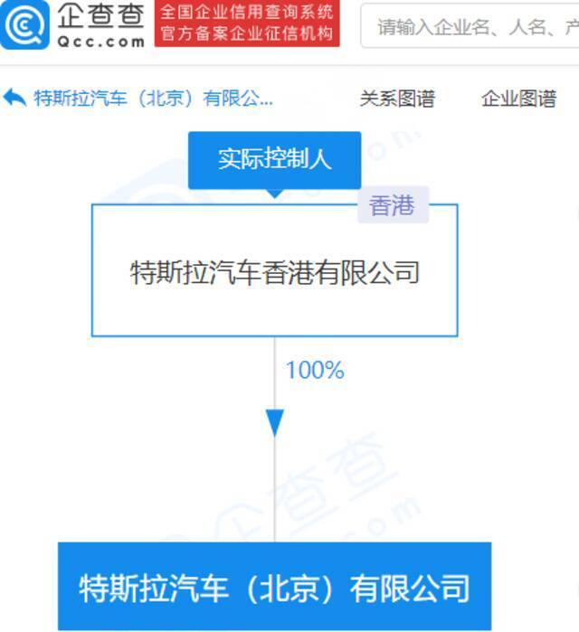 特斯拉汽车（北京）有限公司经营范围新增二手车经销