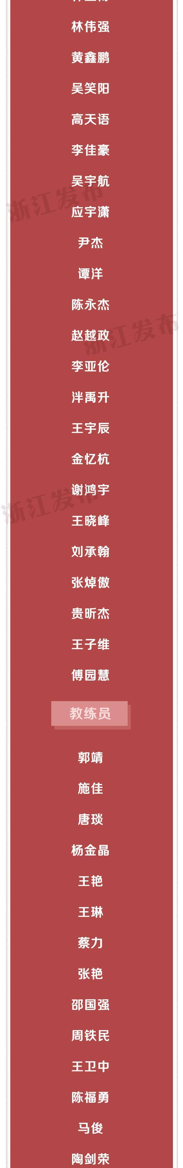 浙江这些单位和个人获省政府表彰！有你认识的吗？