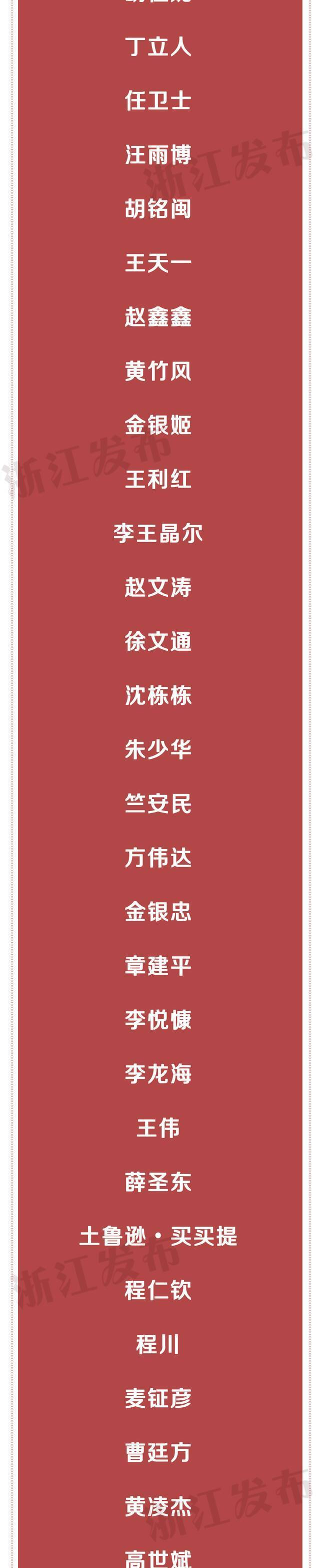 浙江这些单位和个人获省政府表彰！有你认识的吗？