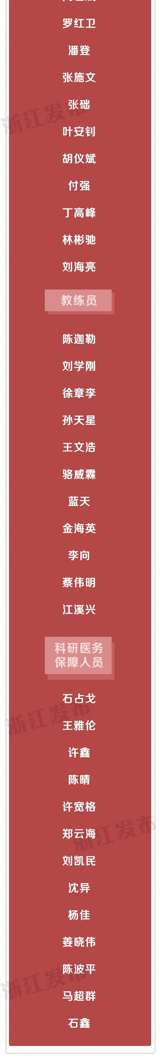 浙江这些单位和个人获省政府表彰！有你认识的吗？