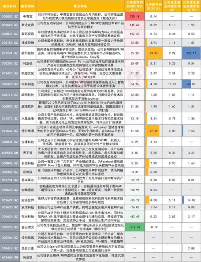 Facebook改名引爆元宇宙板块！元宇宙是镜花水月还是互联网新未来？