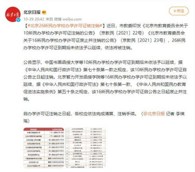 北京26所民办学校办学许可证被注销