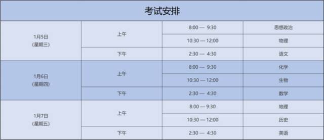 北京教育考试院：2022年第一次高中学考合格考11月8日起网报