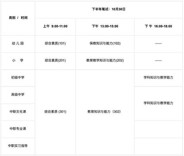 图片来源：中国教育考试网