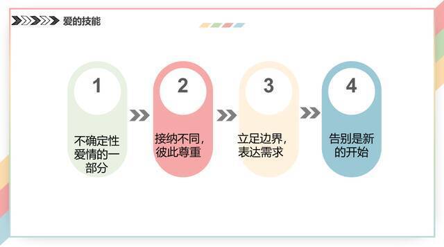 扒墙翻窗也要听！武大恋爱讲座第二弹出笔记了，PPT公开