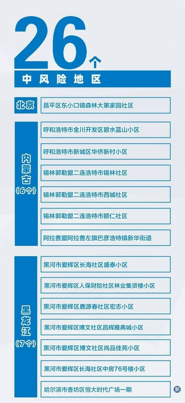 上海迪士尼紧急关闭 附近地铁已封站！杭州一确诊病例曾游玩一整天...这些人员请做核酸