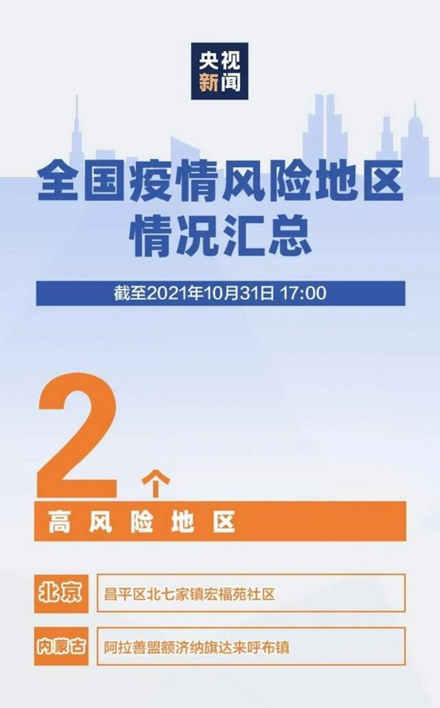 上海迪士尼紧急关闭 附近地铁已封站！杭州一确诊病例曾游玩一整天...这些人员请做核酸