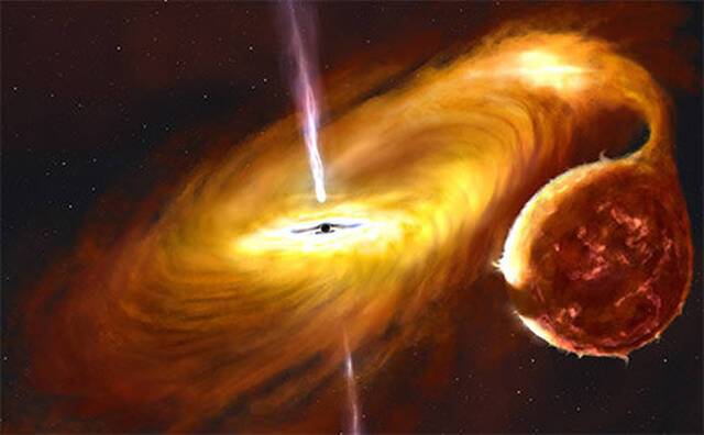 国际天文学家团队发现带有扭曲吸积盘的黑洞MAXI J1820+070